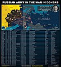 Thumbnail for List of Russian units which invaded the territory of Ukraine (2014–2022)