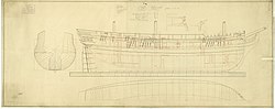 Thumbnail for HMS Spitfire (1782)