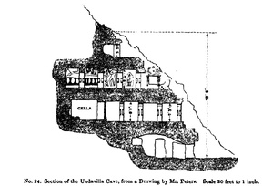 ಉಂಡವಲ್ಲಿ ಗುಹೆಗಳು