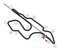 Sonoma Raceway