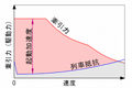 2009年8月9日 (日) 07:38時点における版のサムネイル