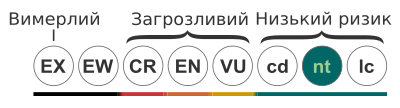 Миниатюра для Файл:Status iucn2.3 nt uk.svg