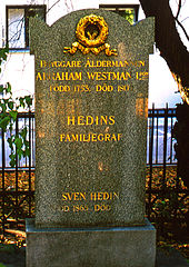 Sven Hedin - Wikipedia