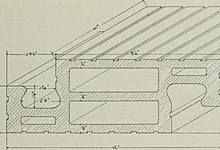 An example of a specialty type of hollow clay tile unit. This example interlocked with other units to increase strength, circa 1905. The Architect and engineer of California and the Pacific Coast (1916) (14740652866).jpg