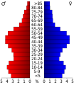 Vorschaubild der Version vom 16:33, 20. Jul. 2010