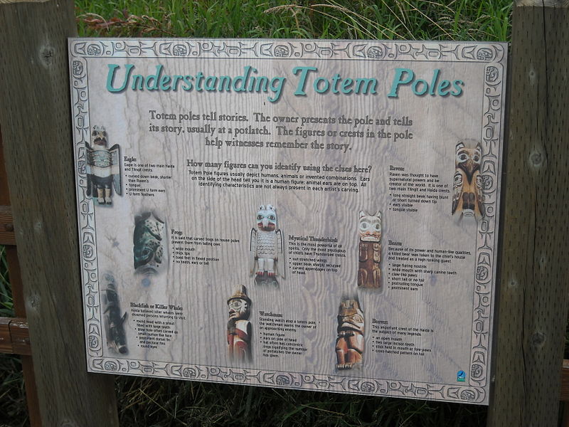 File:Understanding Totems Sign.JPG