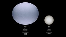 Size comparison of Vega (left) to the Sun (right)