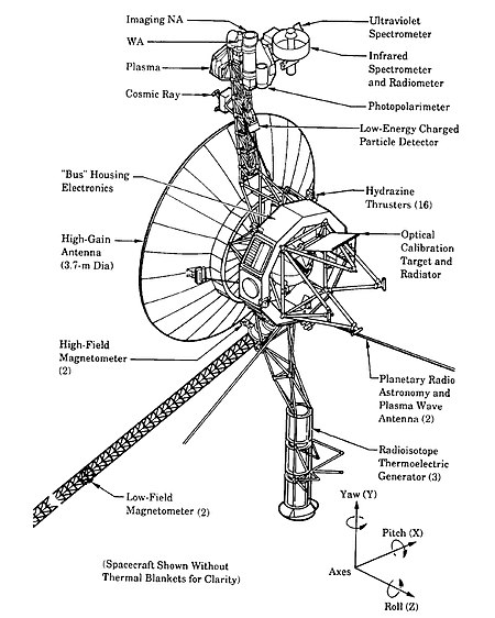 ไฟล์:Voyager spacecraft structure.jpg