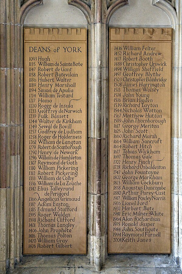 Plaque in York Minster listing the Deans of York