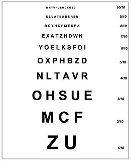 Monoyer_chart