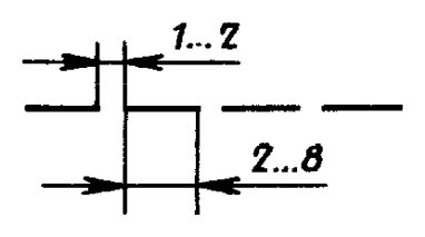 Файл:ГОСТ 2.851-75. Таблица 1. Линия штриховая.tif