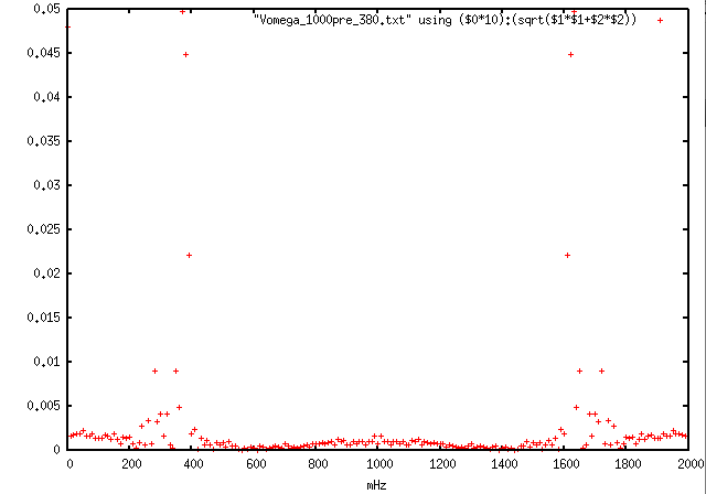 File:1000pre380.tiff