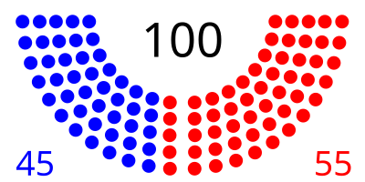 105sénat.svg