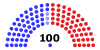 117th United States Senate.svg
