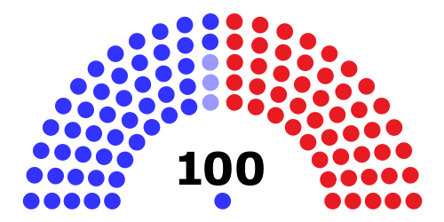 117th United States Senate.svg
