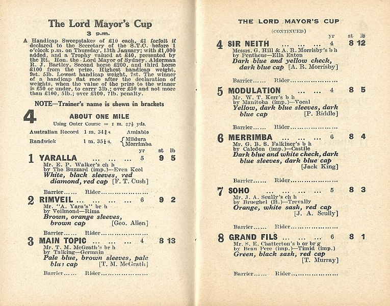 File:1944 STC Lord Mayor's Cup Racebook P4.jpg