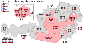 1953 Austrian legislative election - Results.svg