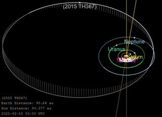 <span class="nowrap">2015 TH<sub>367</sub></span> Trans-Neptunian object @ 90AU