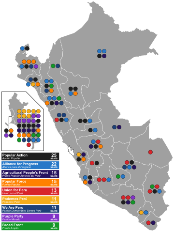 2020 Peruvian parliamentary election