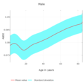 Thumbnail for version as of 15:31, 29 September 2021