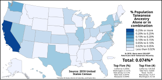 <span class="mw-page-title-main">Taiwanese Americans</span> Americans of Taiwanese birth or descent