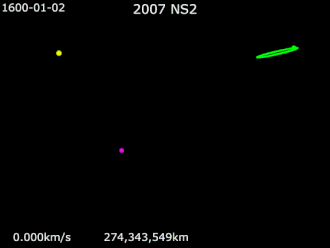 Animation of 2007 NS2 relative to Sun and Mars 1600-2500

Sun *
2007 NS2 *
Mars Animation of 2007 NS2 relative to Sun and Mars 1600-2500.gif