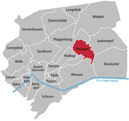 Aurich Pfalzdorf