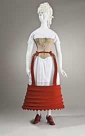 1860s in Western fashion - Wikipedia