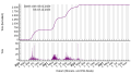 Vignette pour la version du 26 décembre 2023 à 13:44