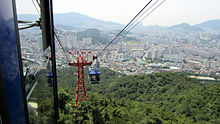 View from Geumjeong Mountain