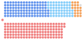 Vignette pour la version du 21 février 2021 à 19:56