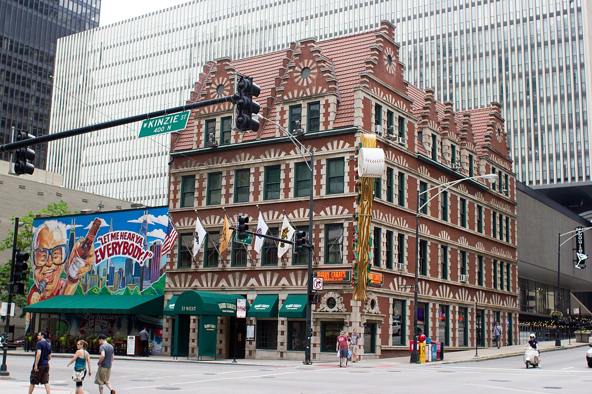 Learn about Harry Caray's Italian Steakhouse part of