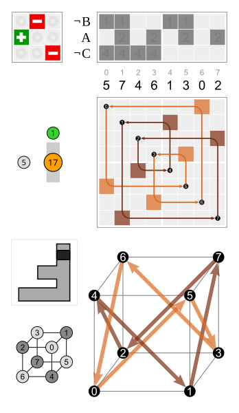 File:Cube permutation 5 1.svg