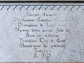 * Nomination Inscription in the base of the epitaph "Rudolphus Duc de Croÿ" in St Jacob’s Church (Karthaus) in Weddern hamlet, Kirchspiel, Dülmen, North Rhine-Westphalia, Germany --XRay 03:25, 14 September 2022 (UTC) * Promotion  Support Good quality -- Johann Jaritz 04:53, 14 September 2022 (UTC)