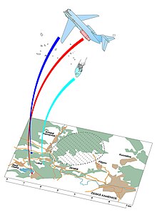 Debris distribution of Flight 367 Debris of JAT367.jpg