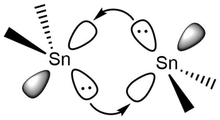 Double donor-acceptor interaction diagram in dimethylstannylene dimer Double donor-acceptor interaction.png