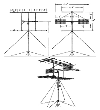 <span class="mw-page-title-main">P-3 radar</span> Radar station