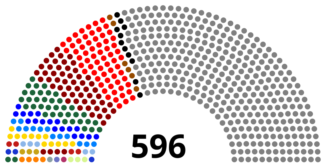 Élections législatives égyptiennes de 2015