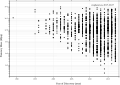 Vorschaubild der Version vom 18:03, 7. Okt. 2017