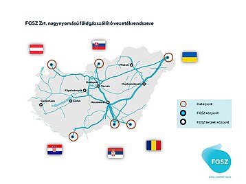 FGSZ-foldgazszallito-vezetekrendszer
