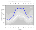 Thumbnail for version as of 21:28, 11 February 2008