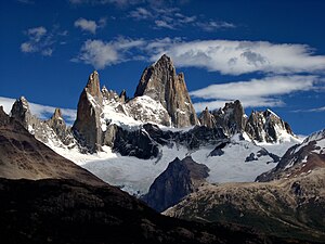 Fitz Roy: Toponymie, Géographie, Histoire