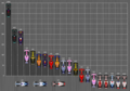 chart of final standings of 2020 Formula One season