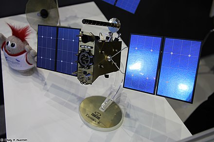 Glonass. Космический аппарат ГЛОНАСС. Космический аппарат ГЛОНАСС-К 2. ГЛОНАСС к2. Спутник ГЛОНАСС к2 габариты.