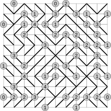 A solved Gokigen Naname puzzle Gokigen solved.svg