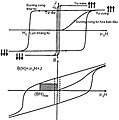 Hình xem trước của phiên bản lúc 17:42, ngày 7 tháng 10 năm 2011