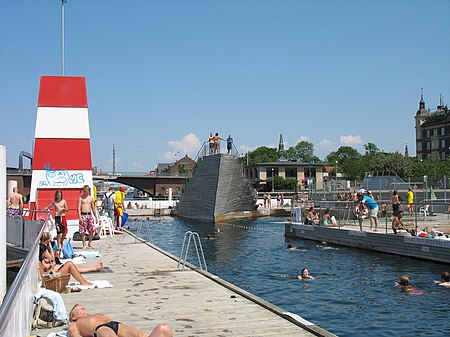 Harbour Bath, Islands Brygge