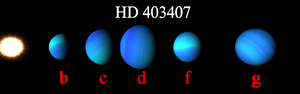 Thumbnail for File:Hd 403407 planets 1 1 1 1.png