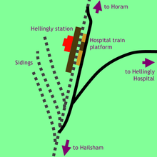 Layout of LBSCR (dotted) and HHR (solid) lines and platforms at Hellingly station Hellingly station layout.png