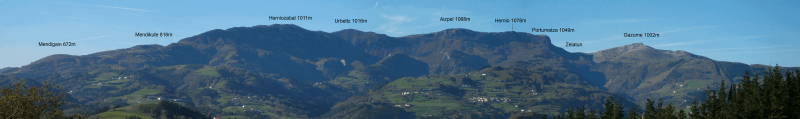 Panorámica de Hernio desde Txurro.